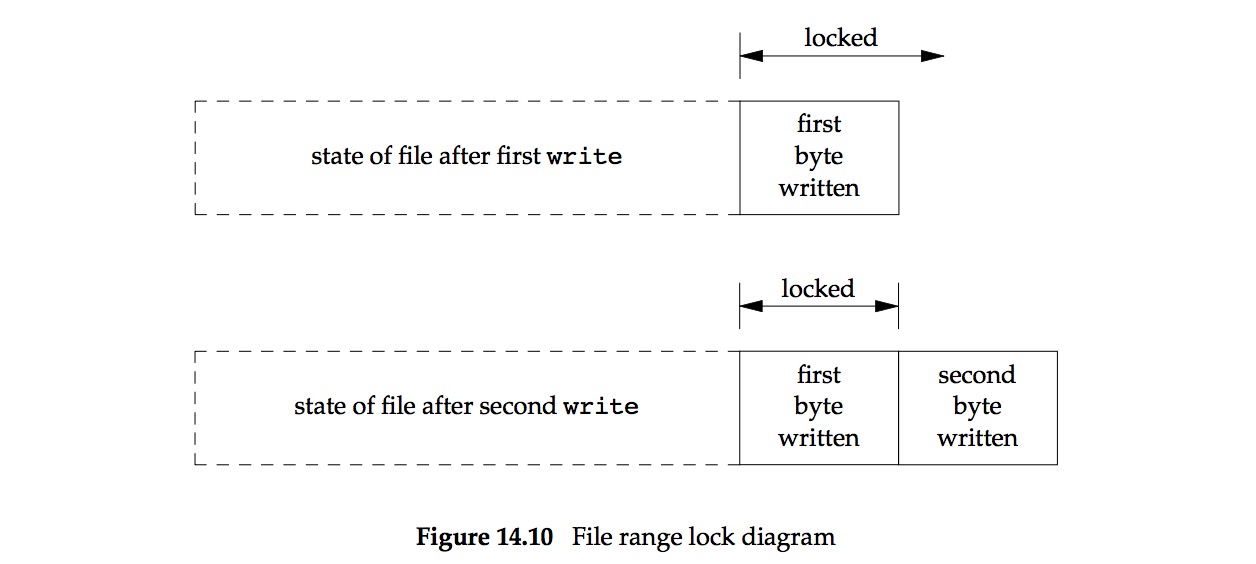 flock-eof.jpg